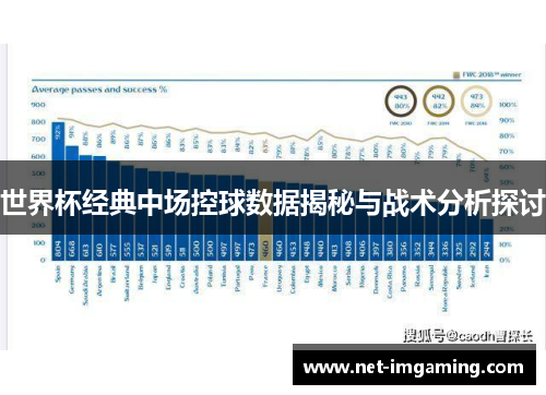 世界杯经典中场控球数据揭秘与战术分析探讨