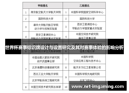 世界杯赛事标识牌设计与设置研究及其对赛事体验的影响分析