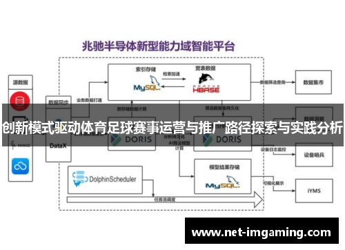 创新模式驱动体育足球赛事运营与推广路径探索与实践分析