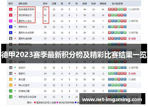 德甲2023赛季最新积分榜及精彩比赛结果一览