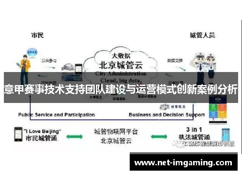 意甲赛事技术支持团队建设与运营模式创新案例分析