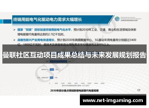 曼联社区互动项目成果总结与未来发展规划报告