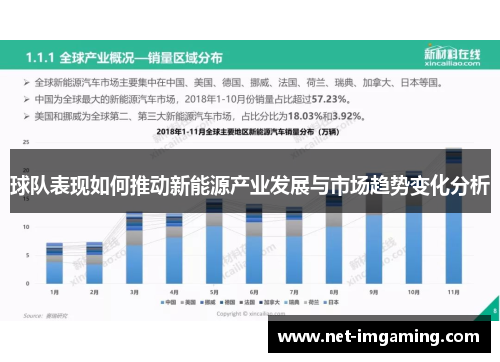 球队表现如何推动新能源产业发展与市场趋势变化分析