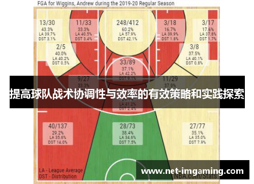 提高球队战术协调性与效率的有效策略和实践探索
