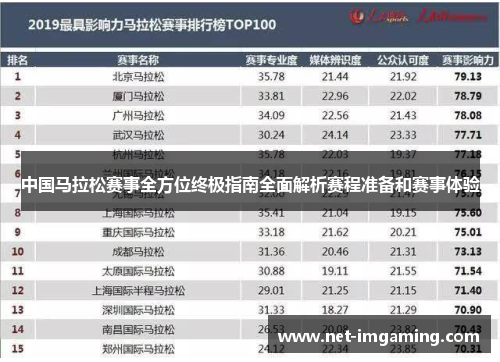 中国马拉松赛事全方位终极指南全面解析赛程准备和赛事体验