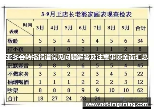 亚冬会转播报道常见问题解答及注意事项全面汇总