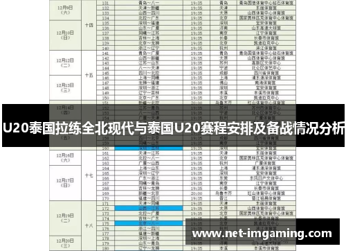 U20泰国拉练全北现代与泰国U20赛程安排及备战情况分析