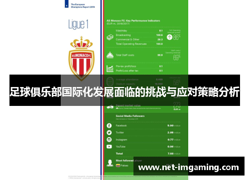 足球俱乐部国际化发展面临的挑战与应对策略分析
