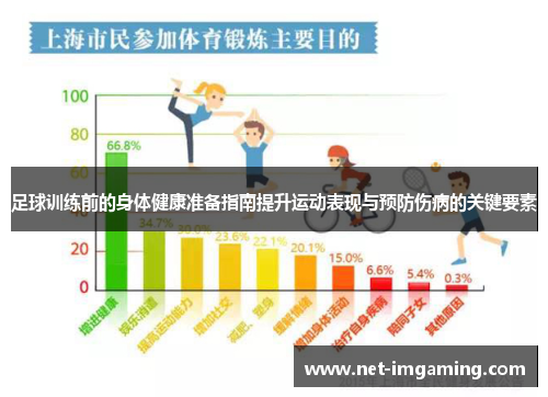 足球训练前的身体健康准备指南提升运动表现与预防伤病的关键要素