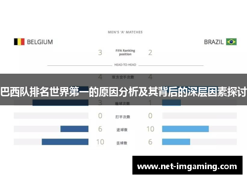 巴西队排名世界第一的原因分析及其背后的深层因素探讨