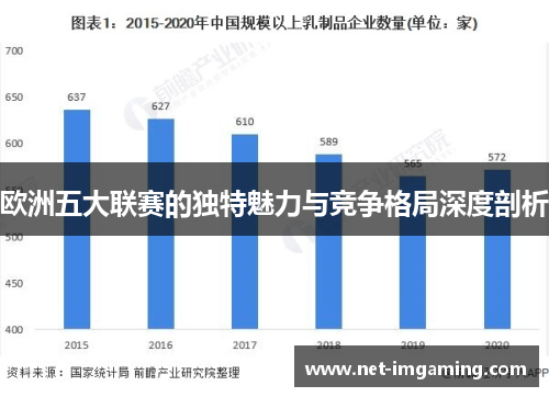 欧洲五大联赛的独特魅力与竞争格局深度剖析