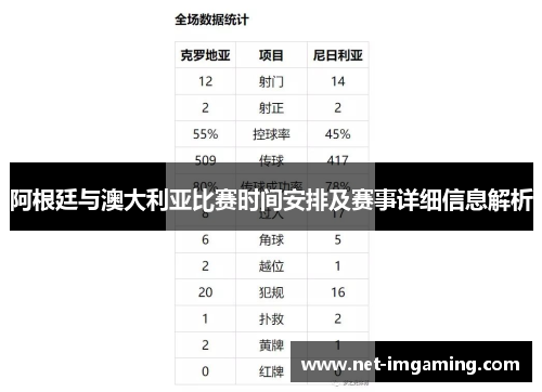 阿根廷与澳大利亚比赛时间安排及赛事详细信息解析